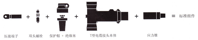 t型电缆接头 型号:bt-625